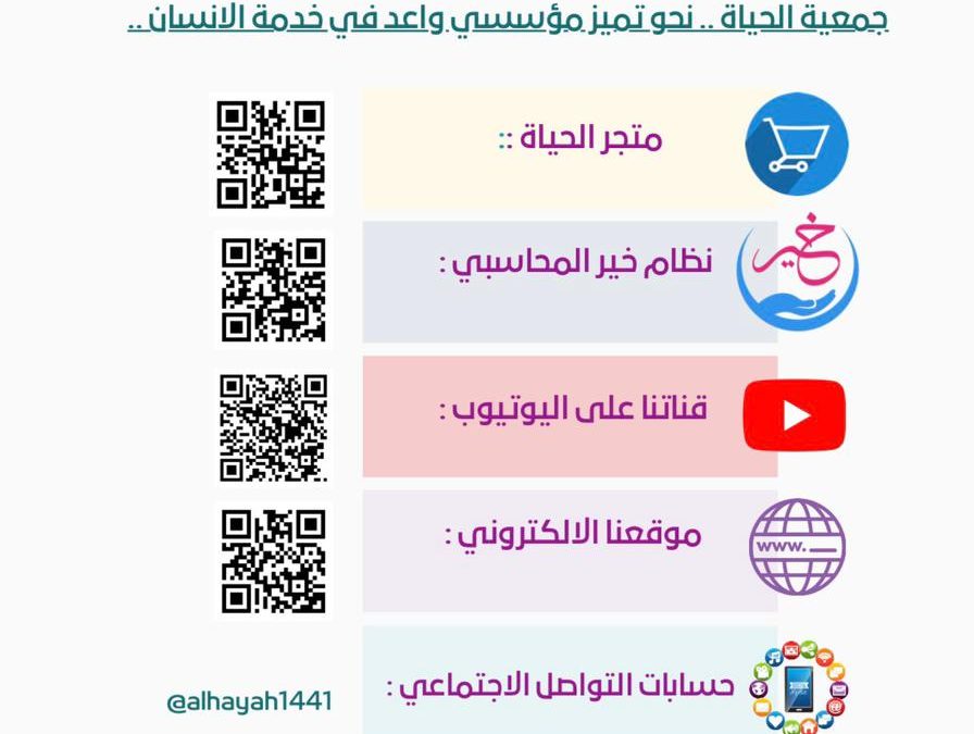 جمعية الحياة .. نحو تميز مؤسسي واعد في خدمة الإنسان ..