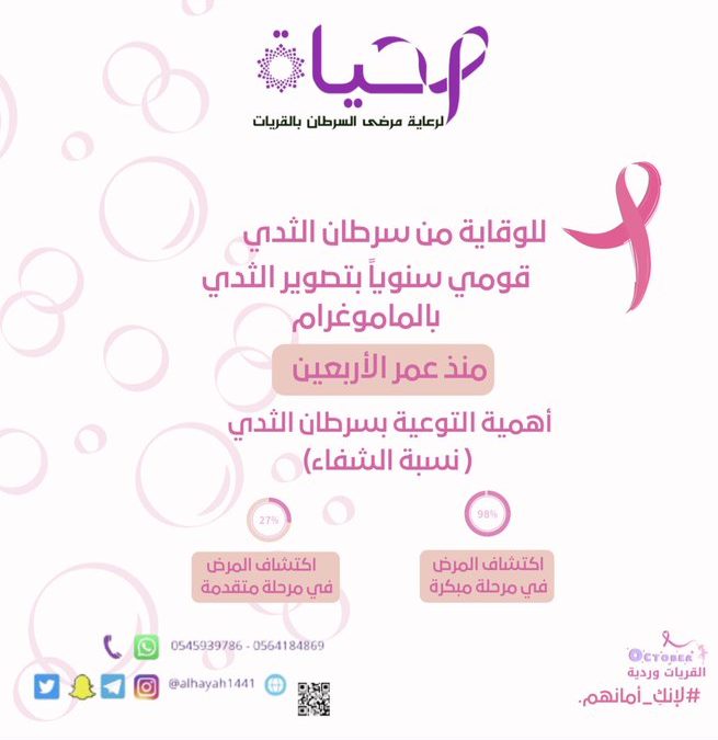 اطلاق حملة القريات وردية