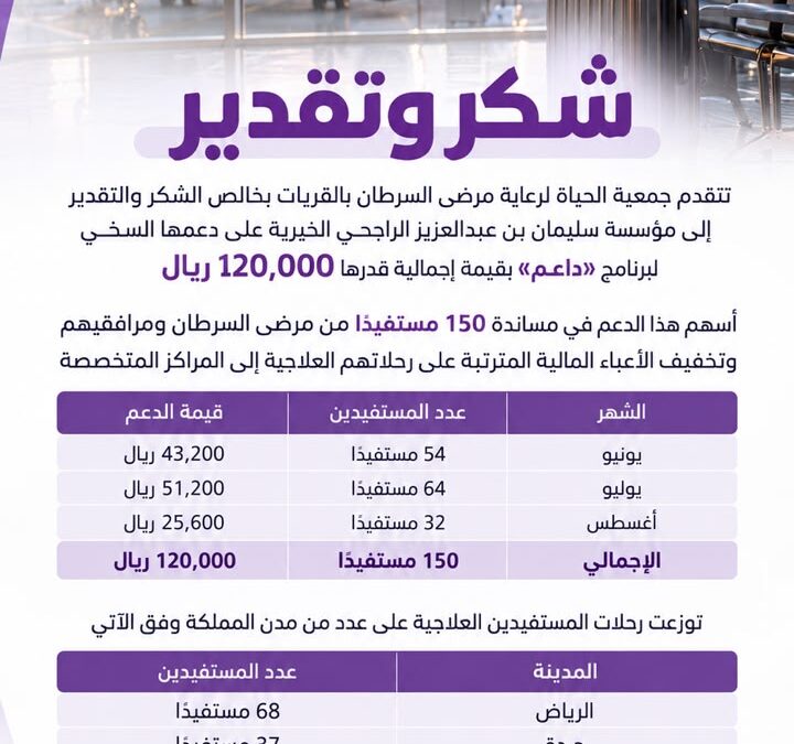 شكر وتقدير