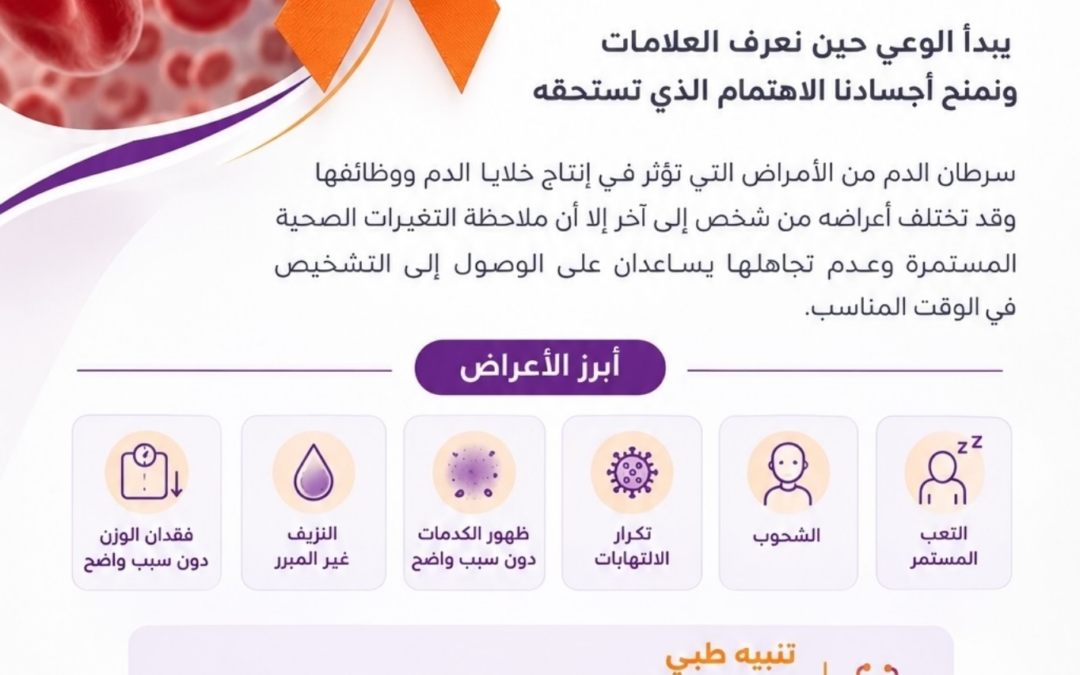 الشهر العالمي للتوعية بسرطان الدم (اللوكيميا)