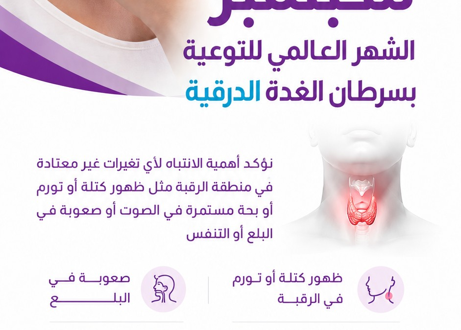 | الشهر العالمي للتوعية بسرطان الغدة الدرقية